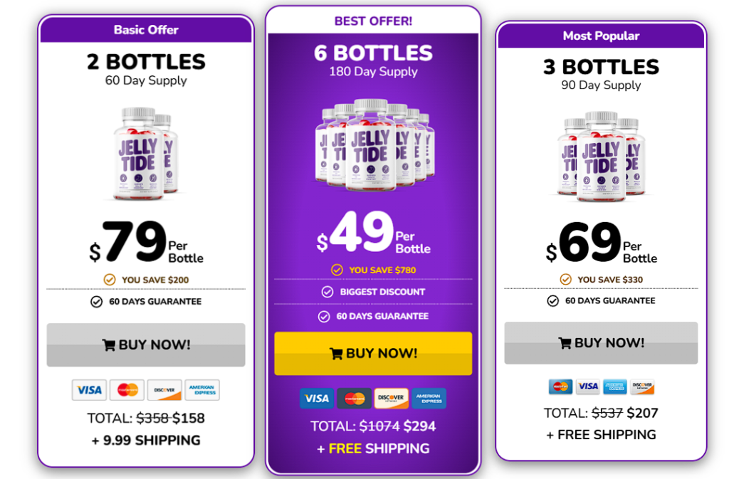 Promotional packages of the Jelly Tide product on special offer with 30, 90, or 180-day treatment options including free shipping.